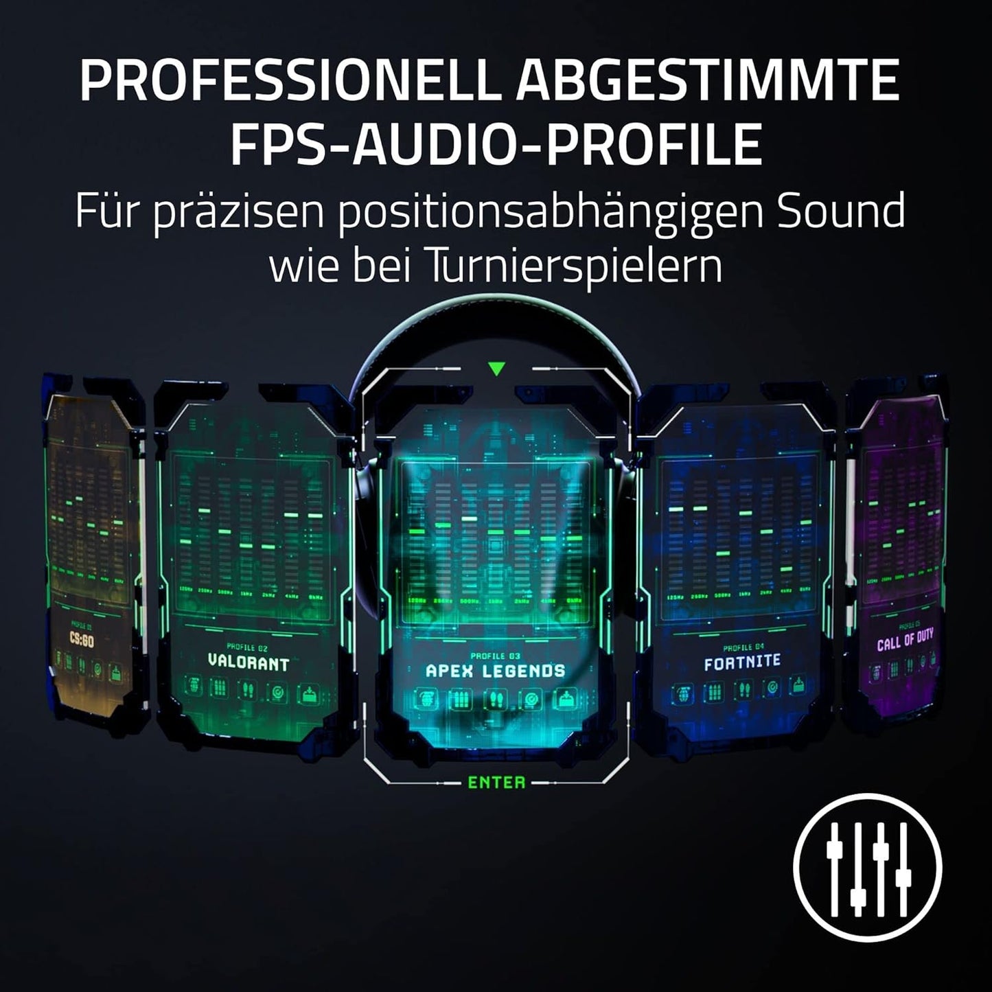 Kabelloses Esports-Headset mit HyperSpeed Technologie, BlackShark V2 Pro Weiss