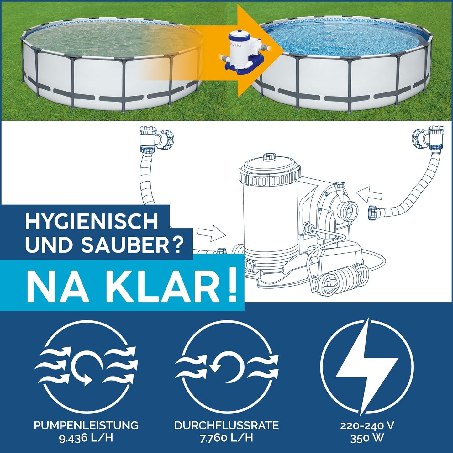 Flowclear Filterpumpe, 9.463 l/h