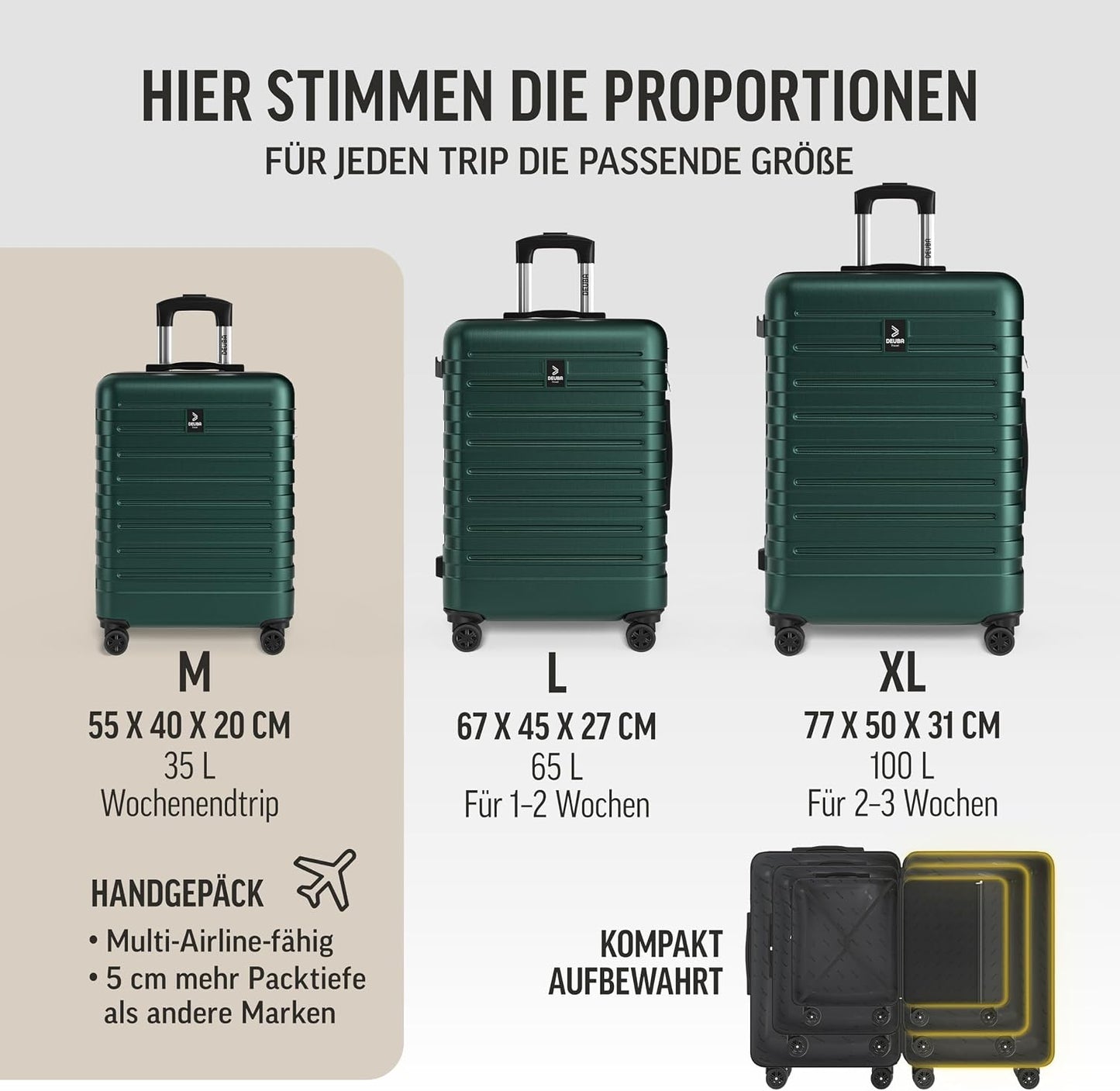 Hartschalenkoffer-Set 3-tlg., Dunkelgrün