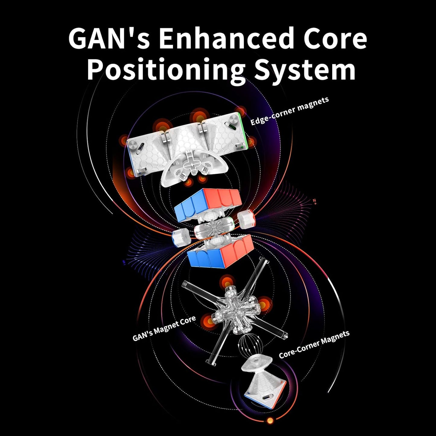 GAN 11 M Pro Zauberwürfel, Glossy - UV Coated (Primary Internal)