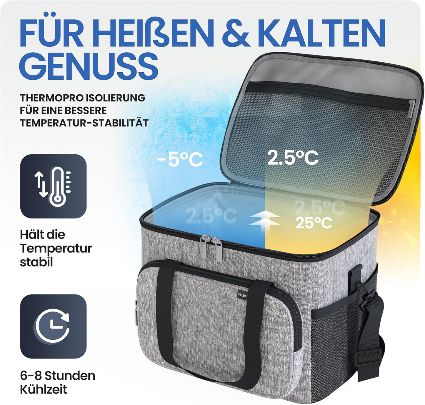 Faltbare Isoliertasche 30L, auslaufsicher & wasserdicht, Grau 30L