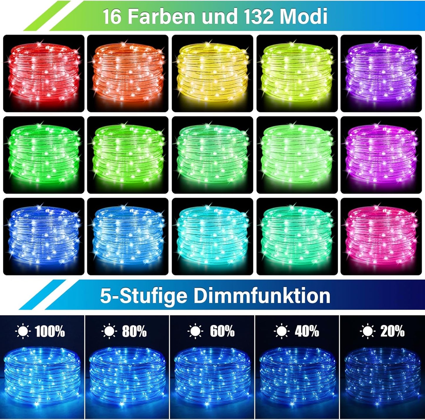 LED Lichtschlauch (10m, USB/Batterie), 10M Batterie & USB