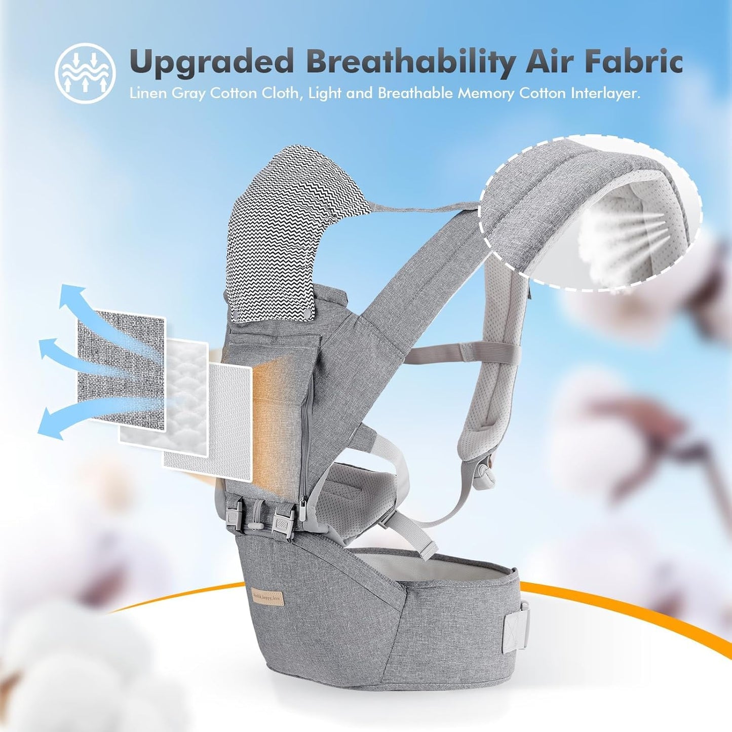 Ergonomische 9-in-1 Babytrage für Neugeborene, Grau