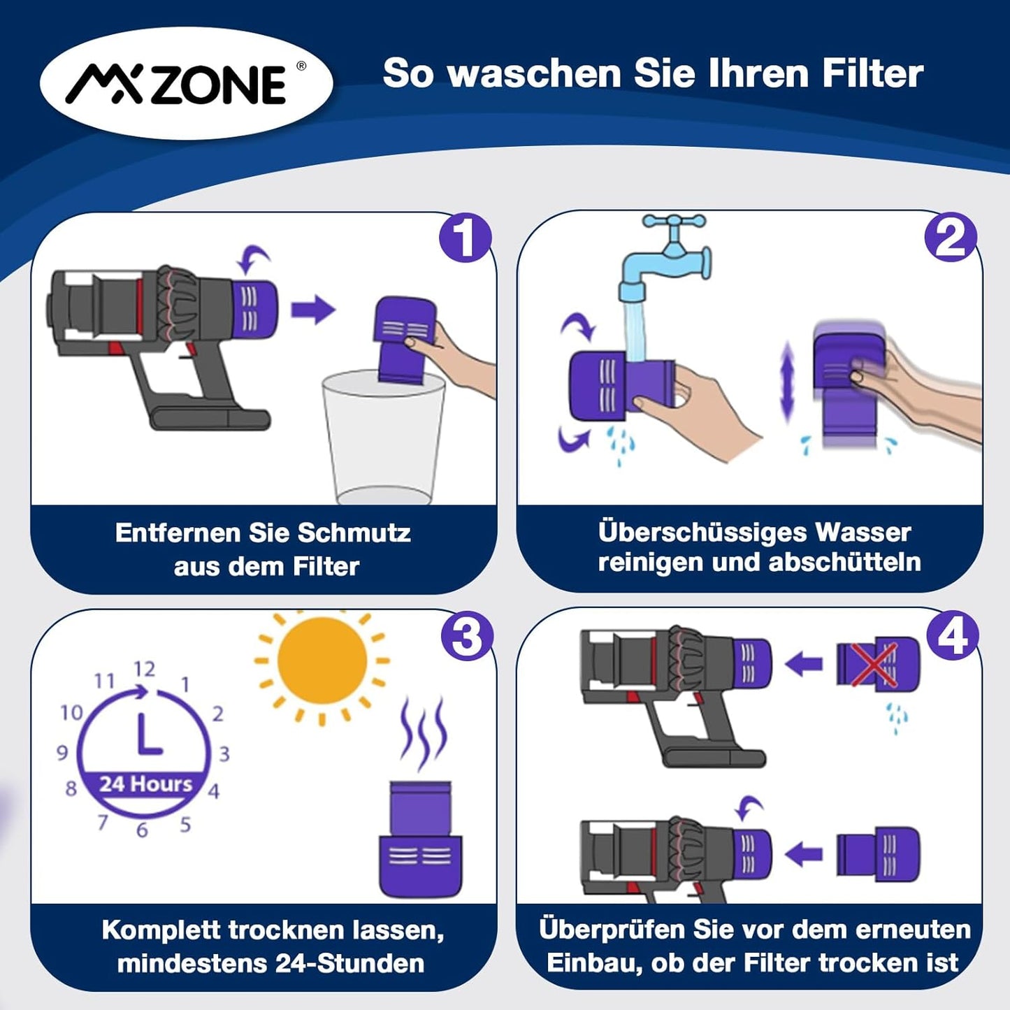 Ersatzfilter-Set für Dyson V11/V15 Staubsauger, V11