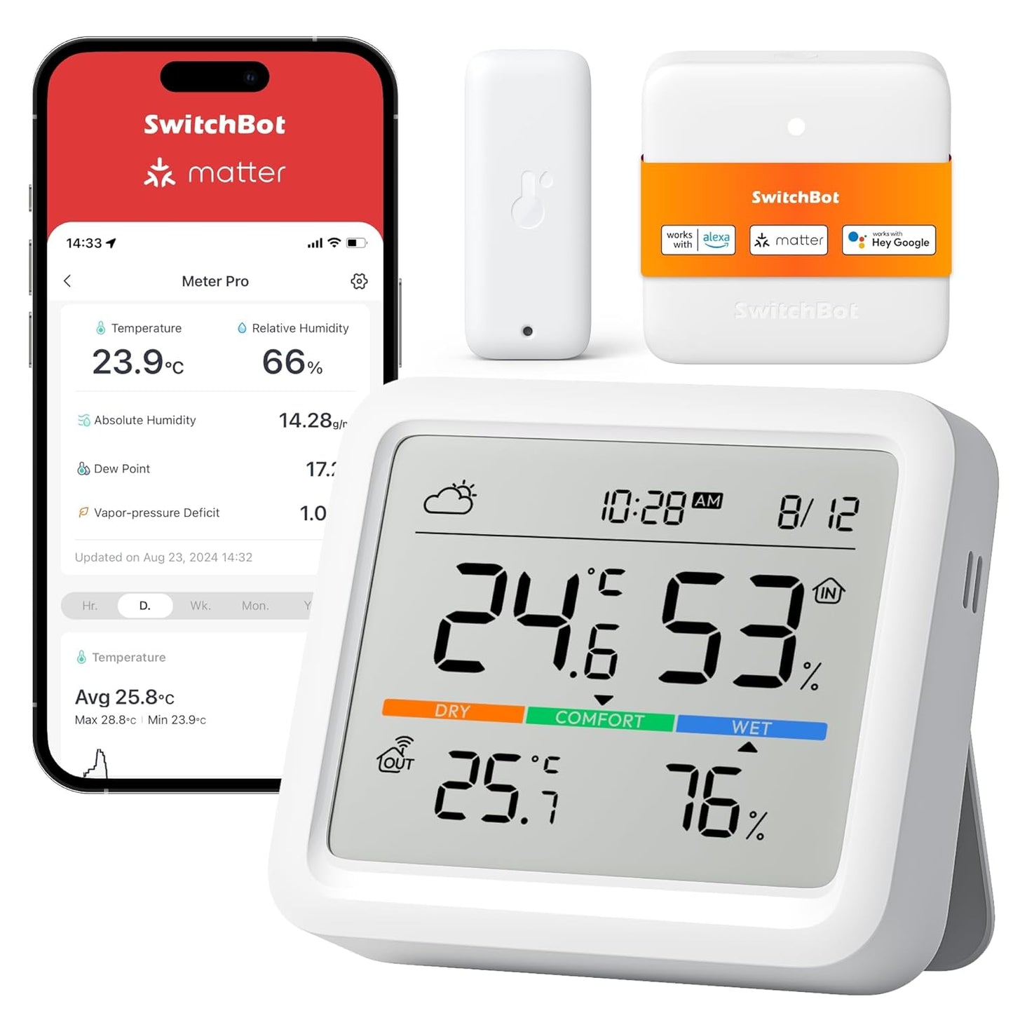 Meter Pro - Wlan Wetterstation mit Aussensensor, Wetterstation (Wlan)