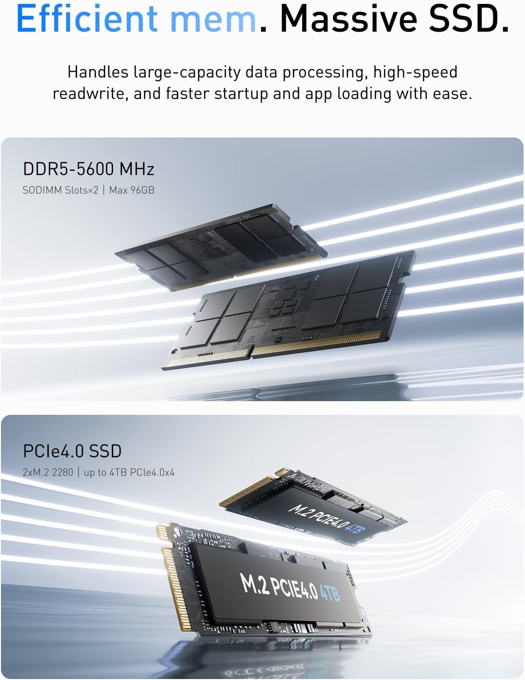 AI Mini PC M1 Pro-125H mit Intel Core Ultra 5 Prozessor, M1 Pro-125H Intel Core Ultra 5 125H 32GB DDR+1TB SSD