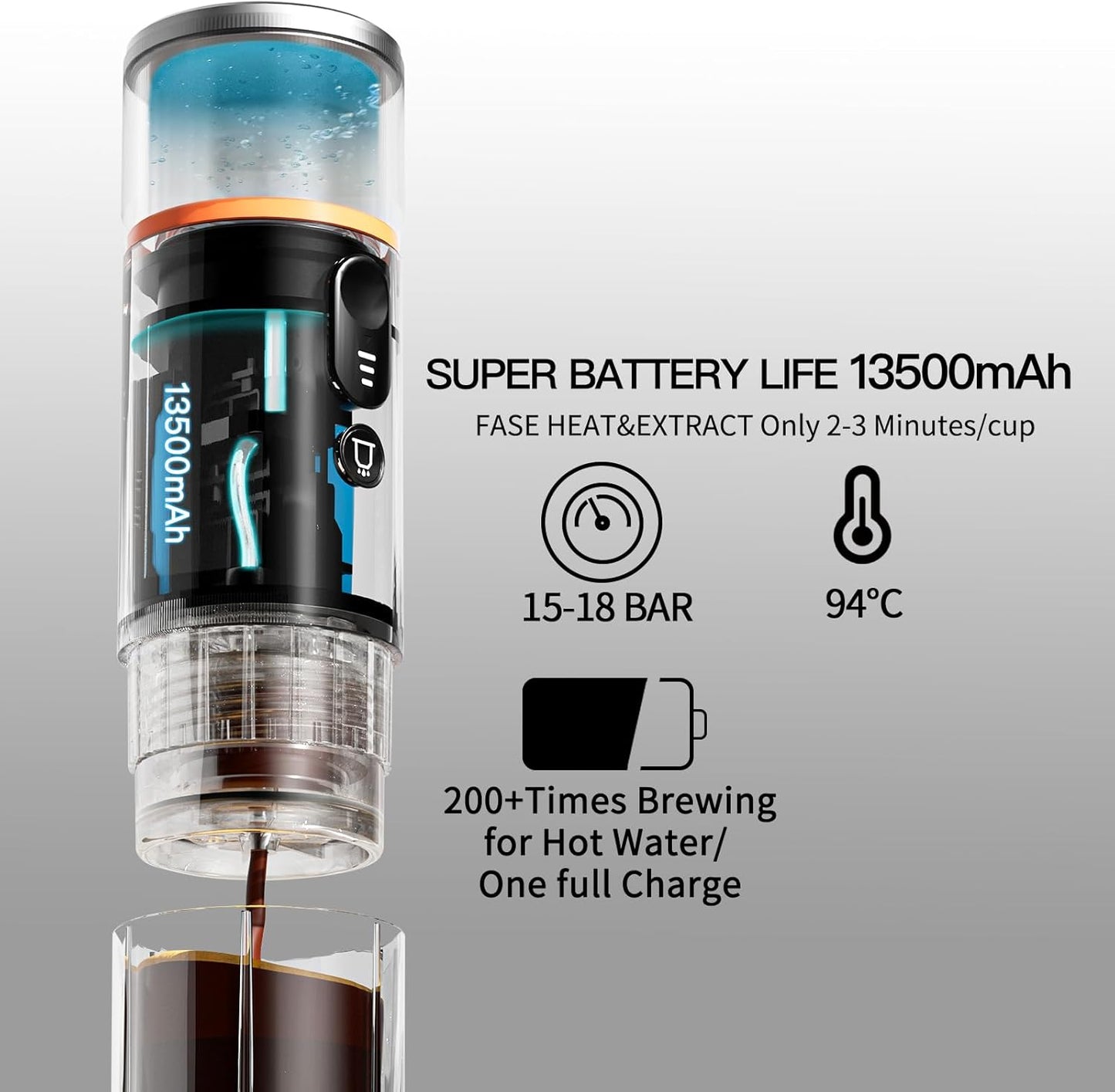 Tragbare Auto-Espressomaschine 12V für Camping, Rauchblau