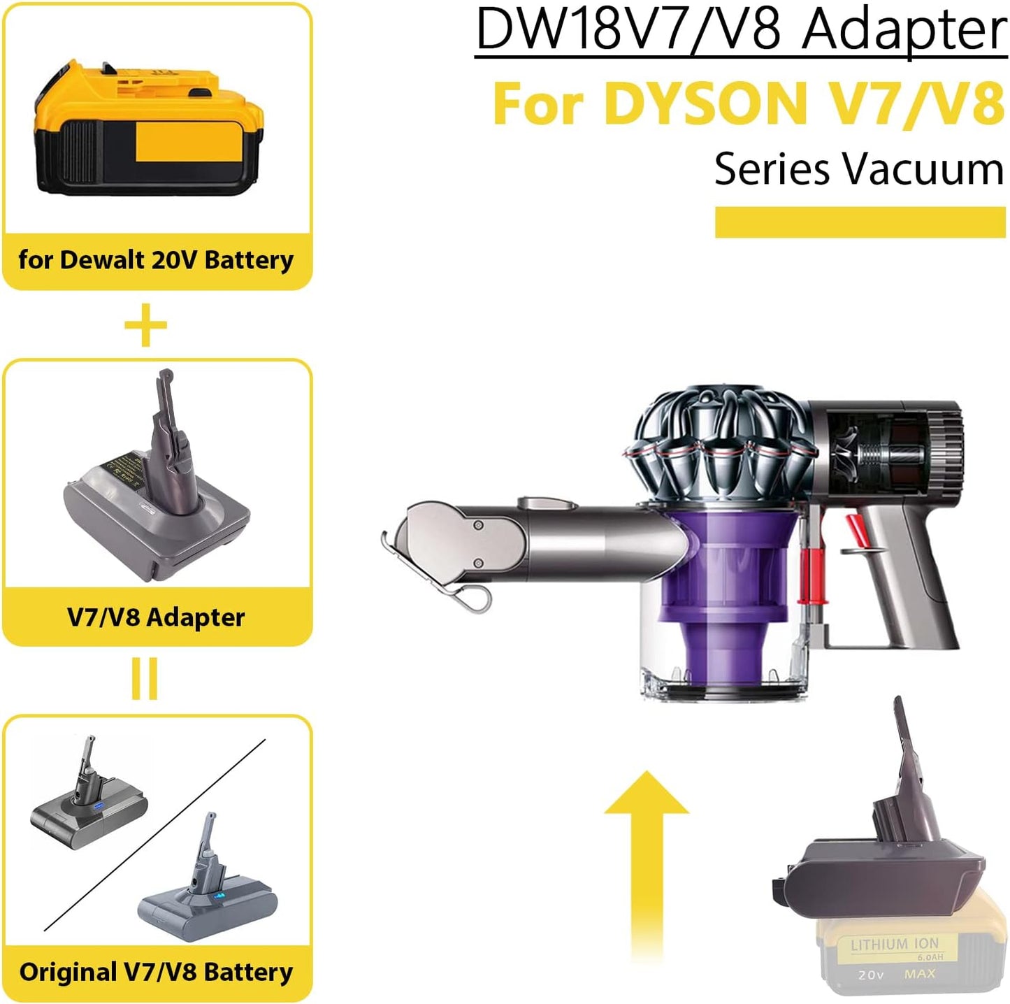 Batterieadapter, DW20V8