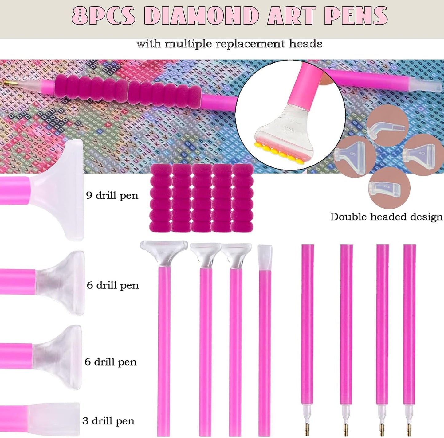 Diamant Malerei Werkzeug Set mit Lichtplatte, Rosa A4