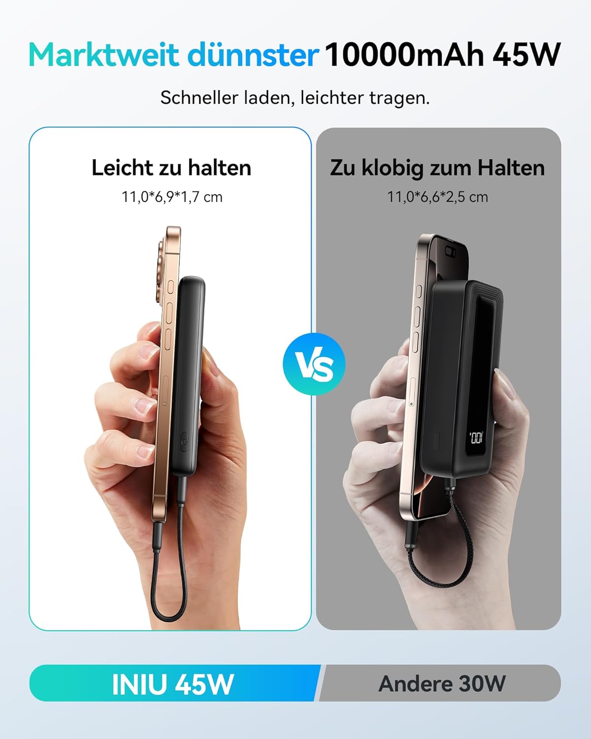 Powerbank 10000mAh mit USB-C & Taschenlampe, Mini Grösse Schwarz