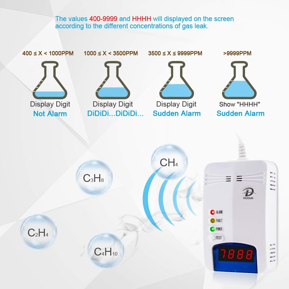 Gasmelder mit akustischem Alarm und LED Anzeige