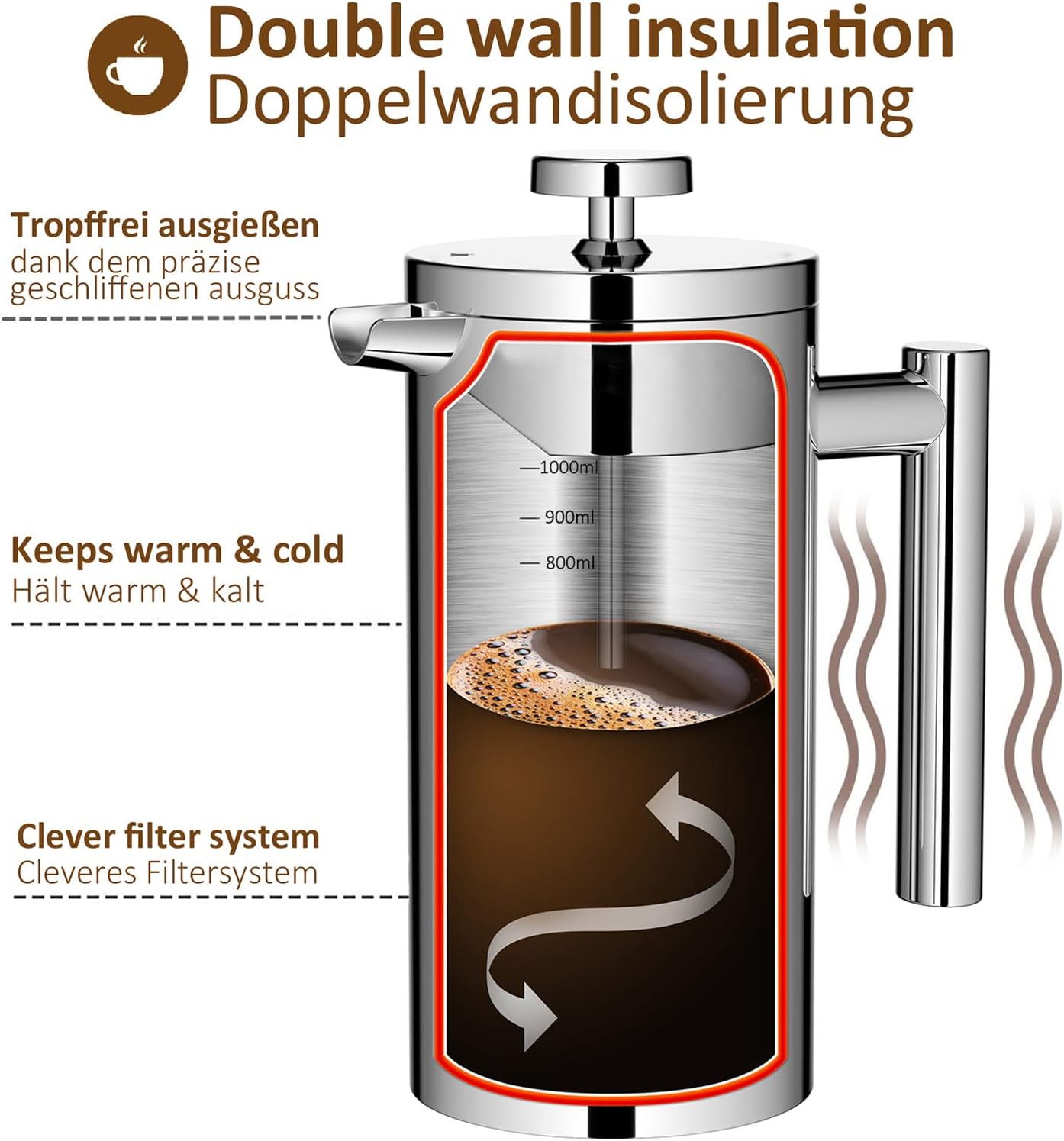 French Press, 1500ml Silber