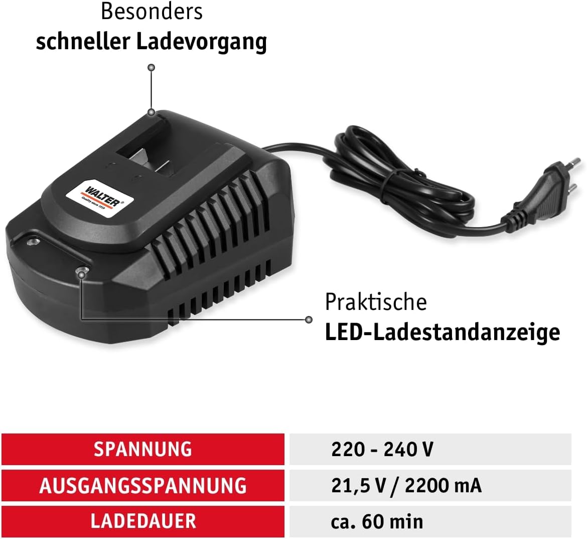 Akku-Farbsprühsystem inkl. Zubehör