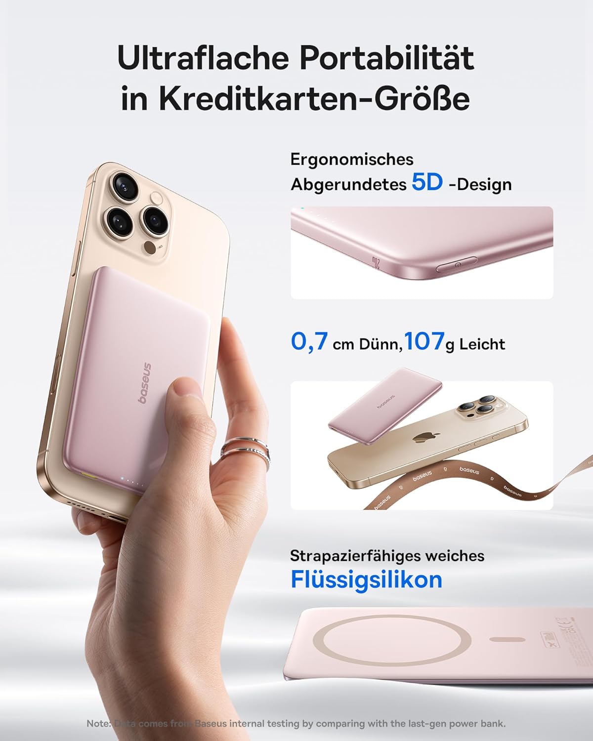 PicoGo Wireless-Powerbank