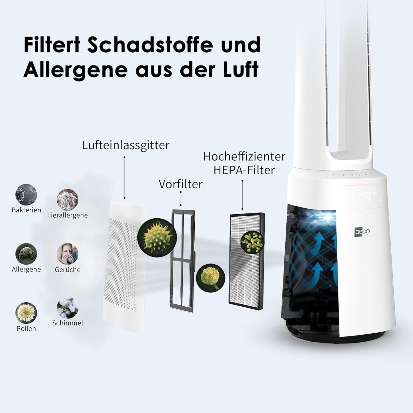 AirX Guard Turmventilator mit Luftreinigung, Turmventilator (2 in 1)