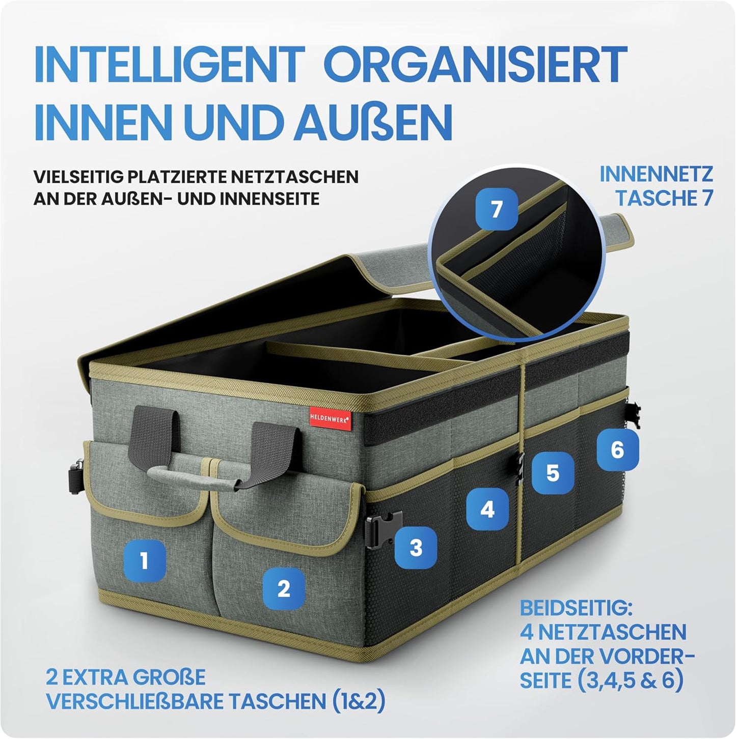 Faltbarer Kofferraum-Organizer mit Deckel, Grün mit Dunkelgrünem Saum