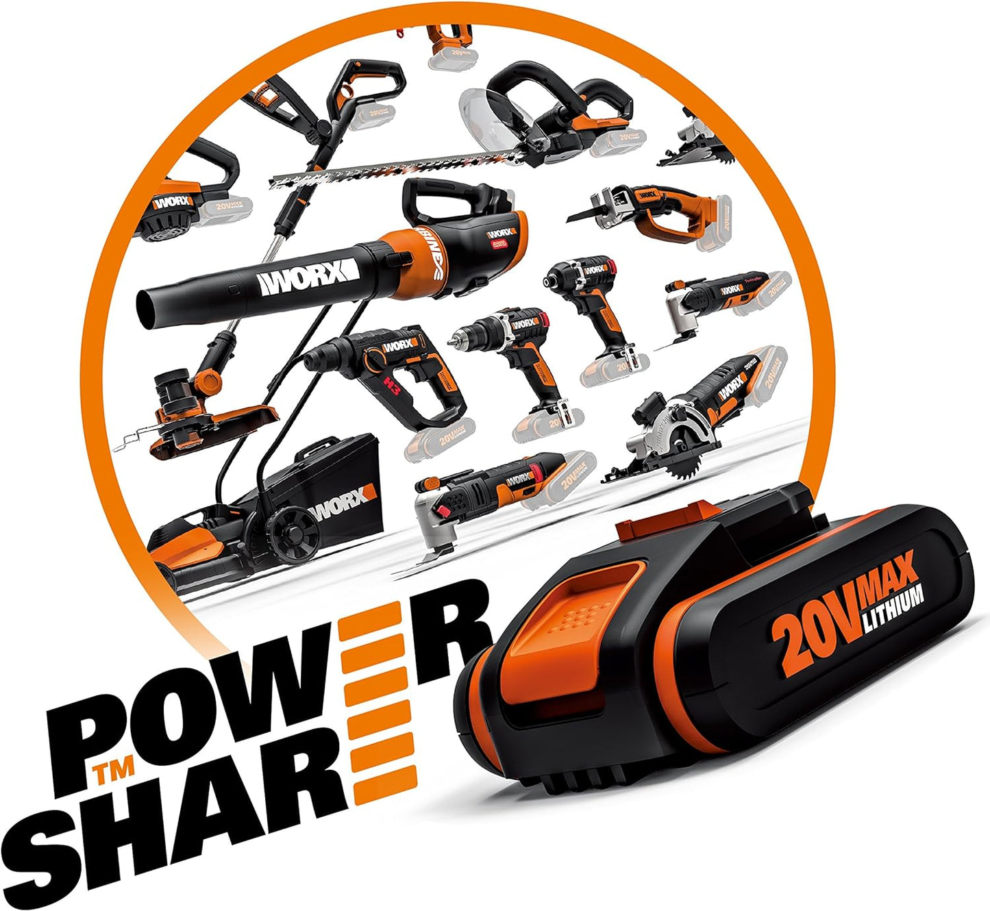 Power Share, Ohne Akku und Ladegerät