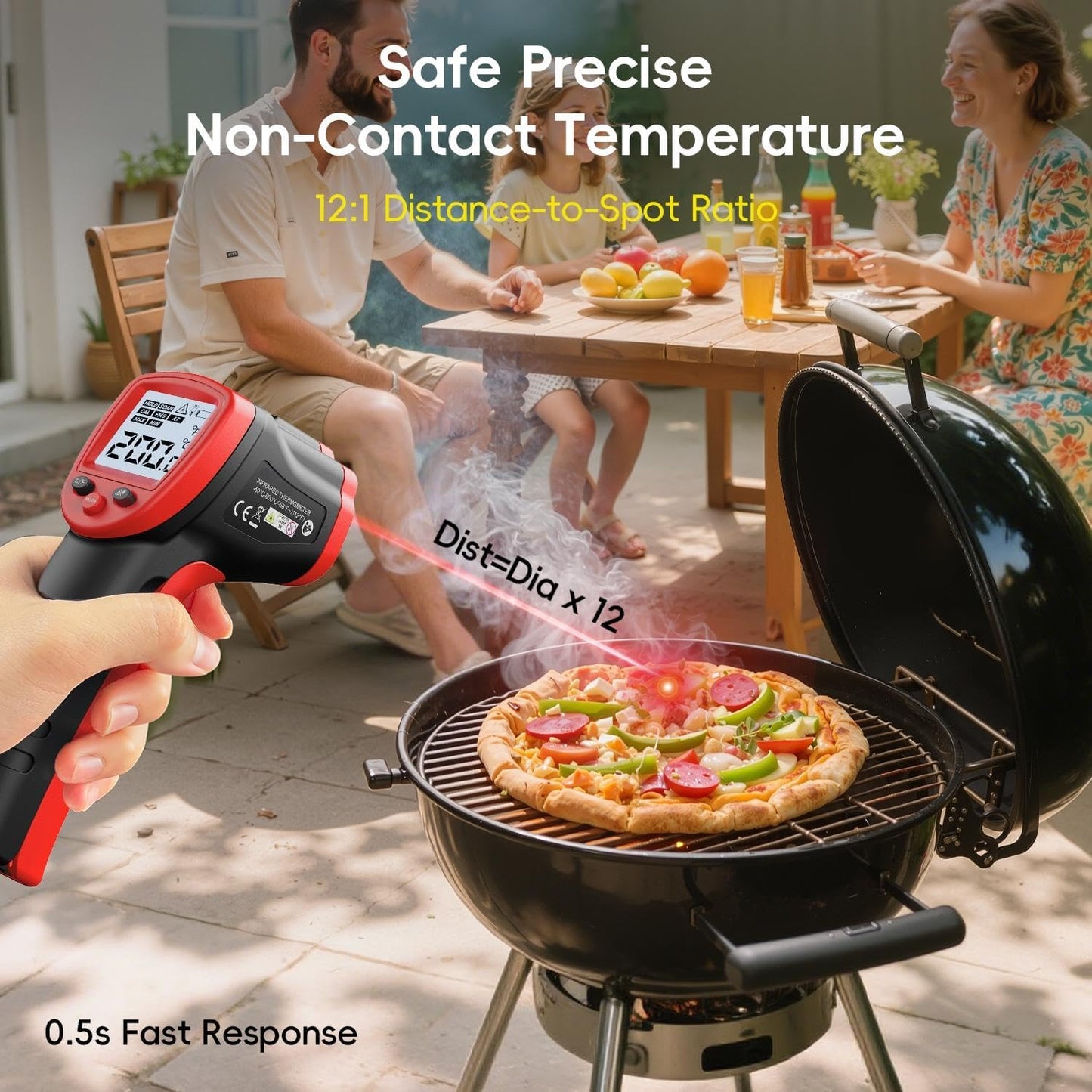 Infrarot-Thermometer -50°C bis 500°C, rot--50°C~500°C (-58℉~932℉)