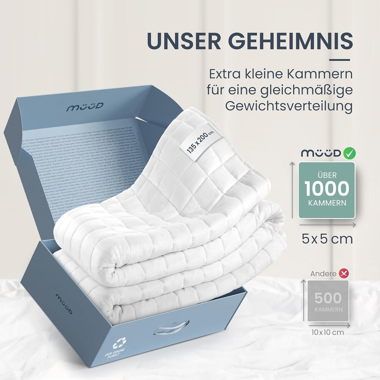 Gewichtsdecke 8 kg, 135 x 200 cm 8.0 Kilogramm