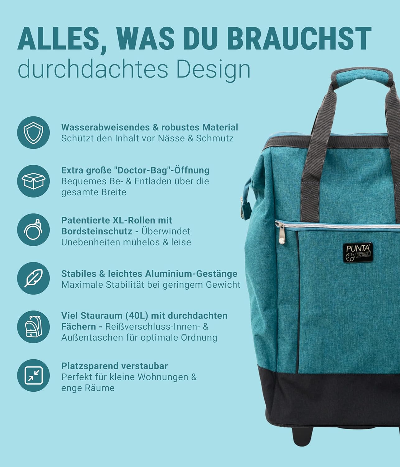 Einkaufstrolley mit XL-Rädern, 40L Petrol