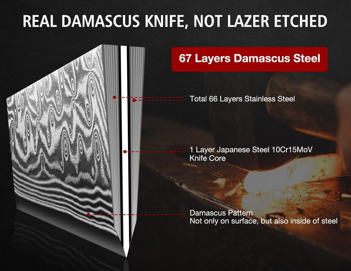 Damast Allzweckmesser 15 cm
