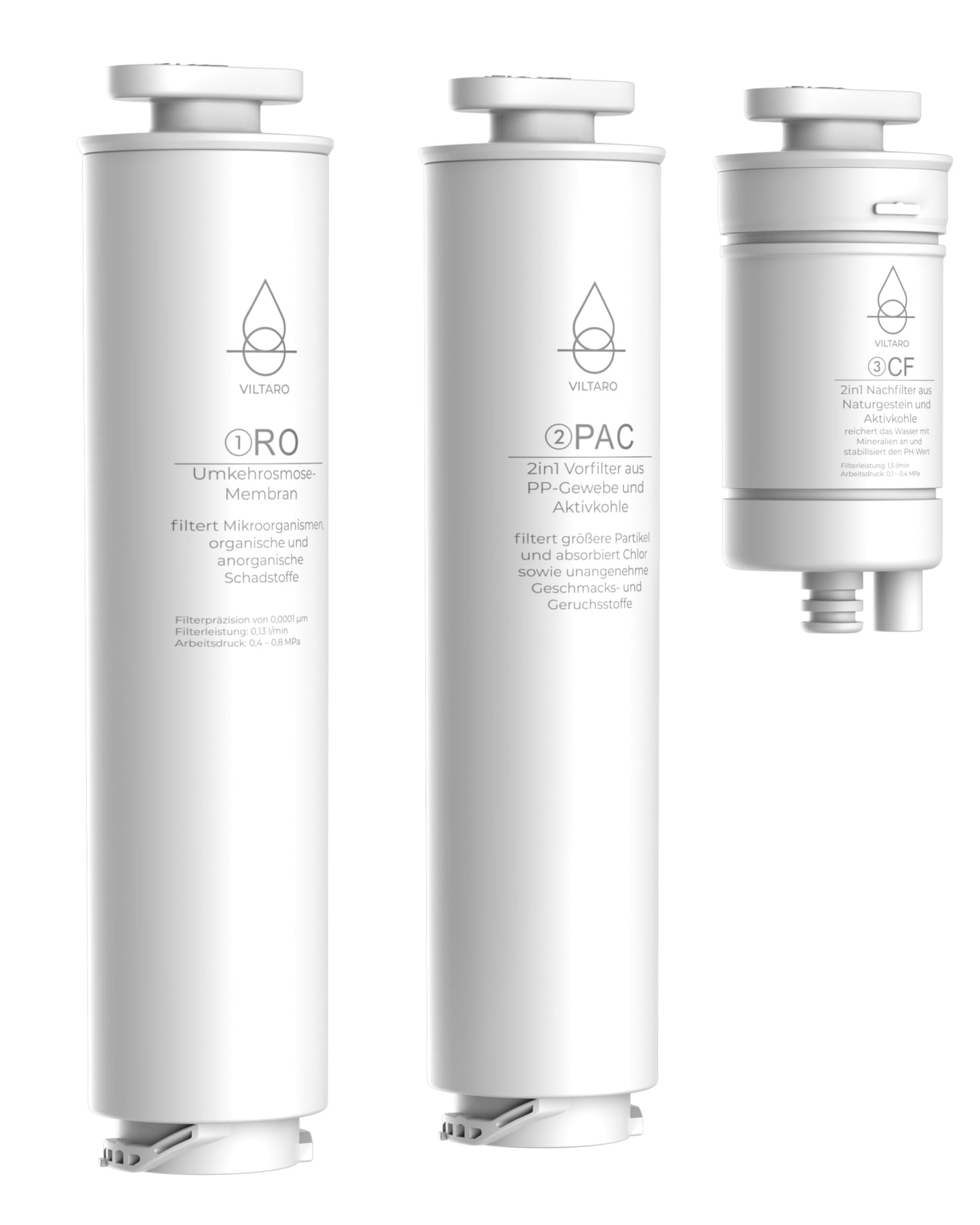 3in1 Osmoseanlage Filterset (RO, PAC, CF), RO, PAC, CF
