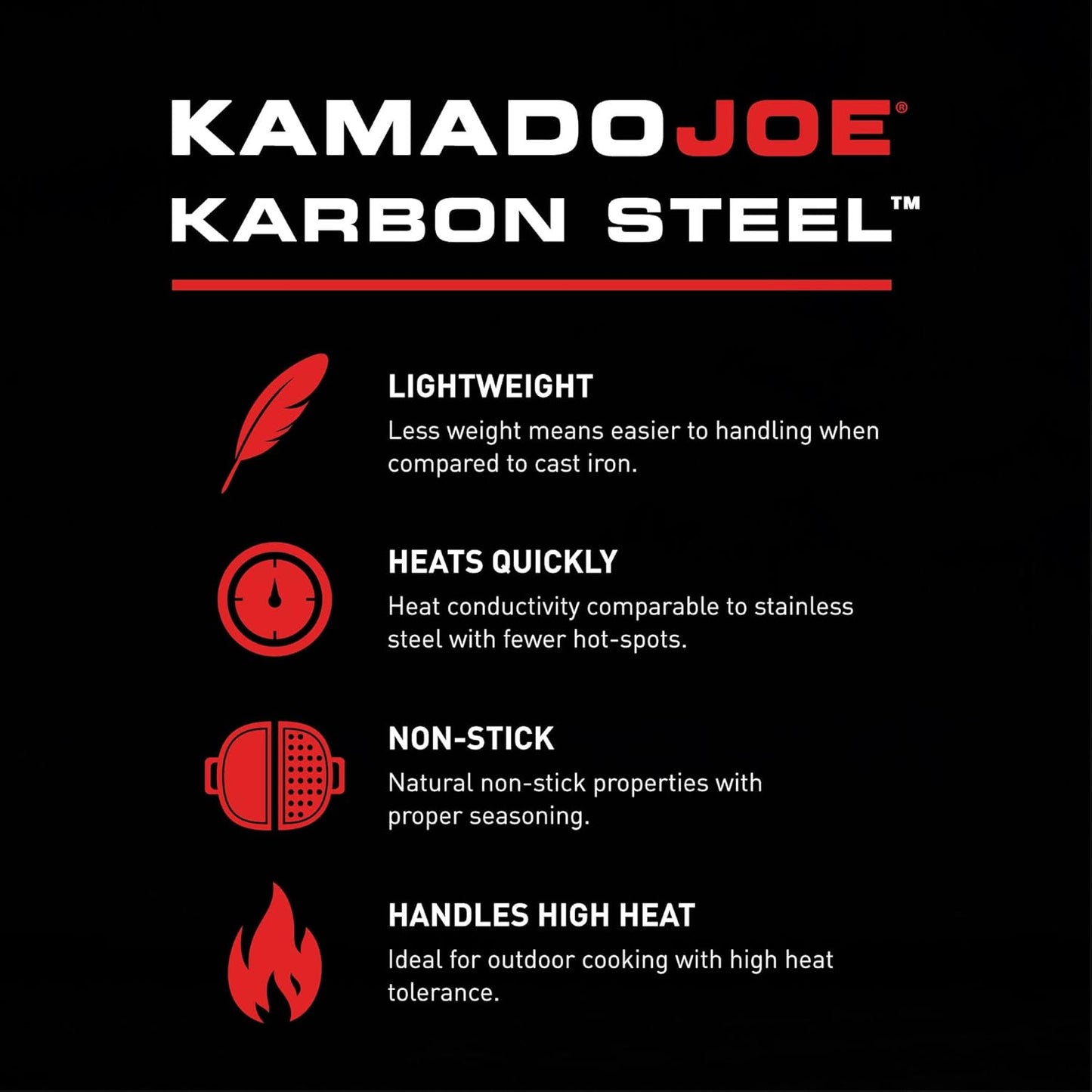 Wok aus Karbonstahl für Joe Grills