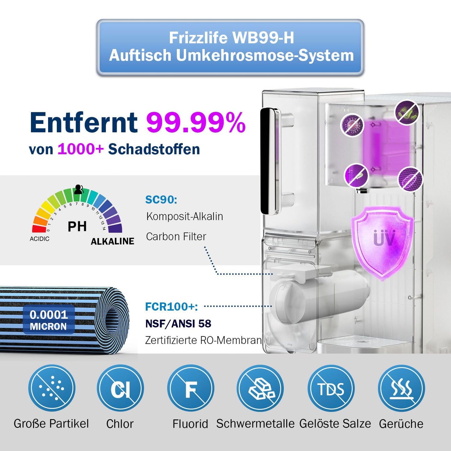 Auftisch Umkehrosmoseanlage WB99-H, WB99-H (Mit Sofortheizung)