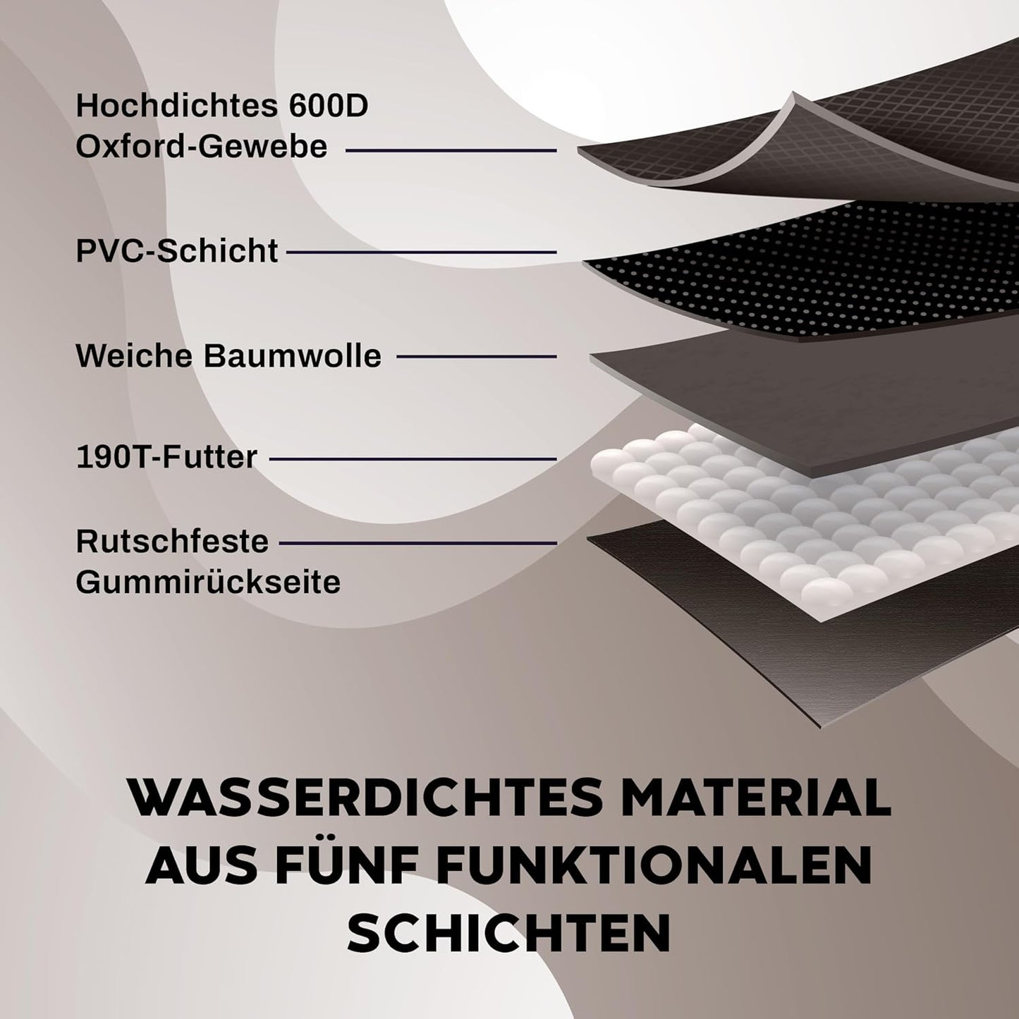 Wasserdichter Kofferraumschutz für Hunde