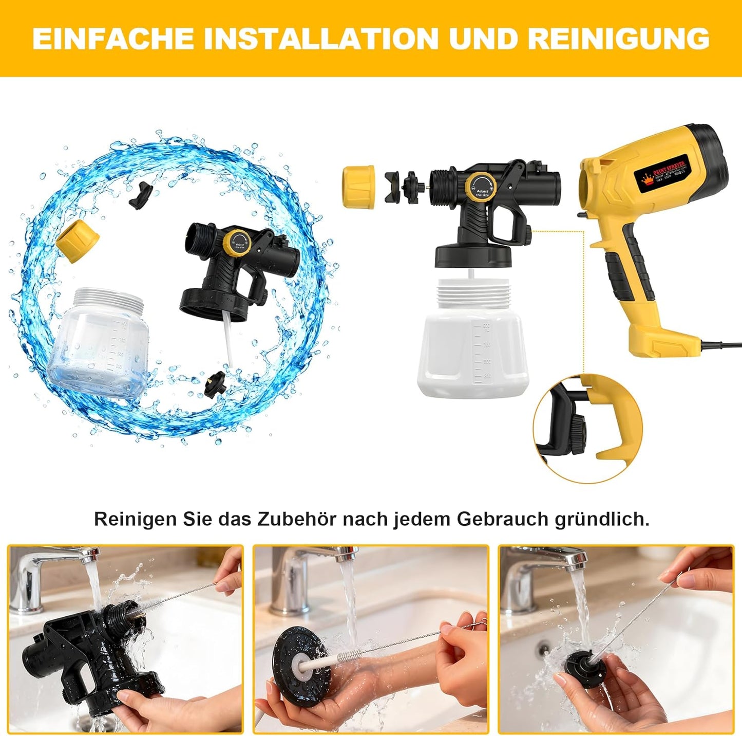 Farbsprühsystem mit 5 Düsen