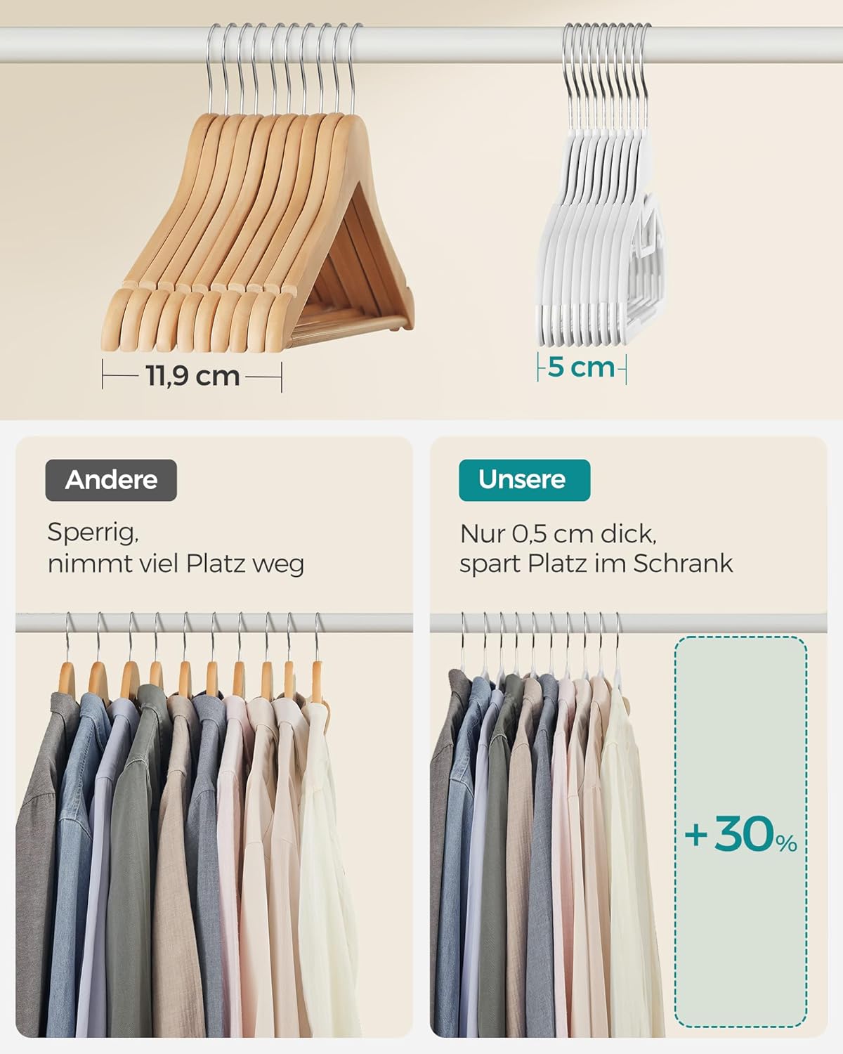 Kunststoff-Kleiderbügel mit Drehhaken (20er Set), Weiss 20 Stück