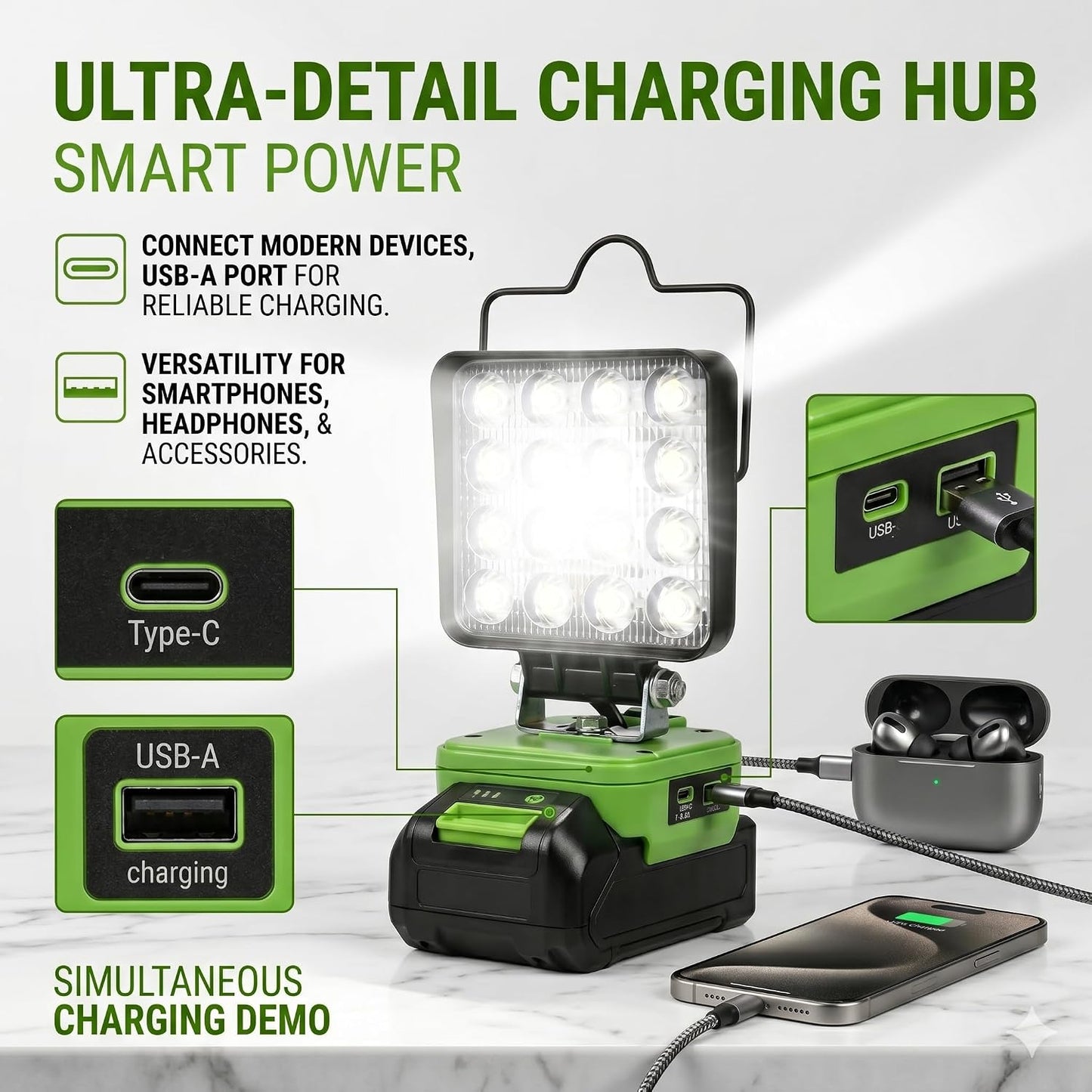 Akku Arbeitsleuchte, 48w für Greenworks 40v