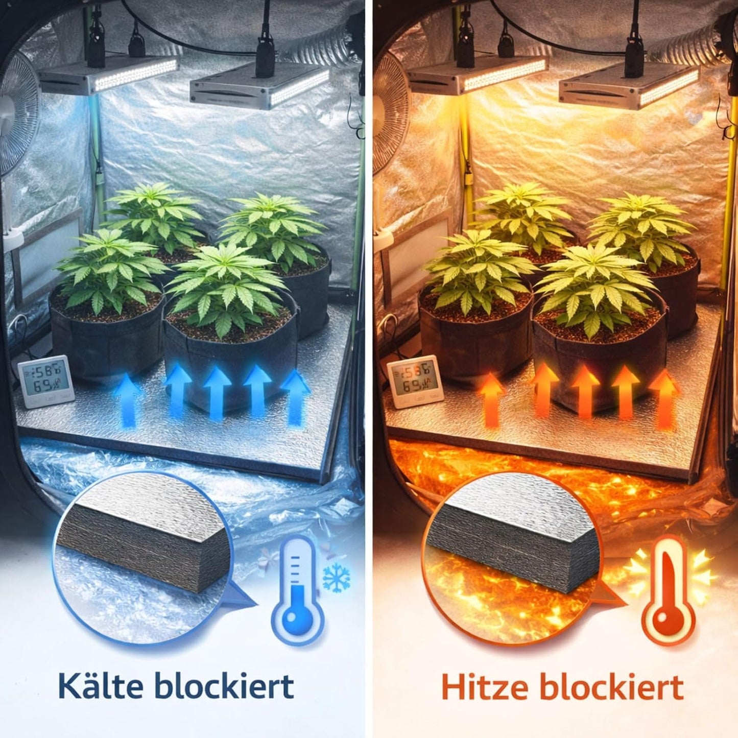 Isoliermatte für Growboxen, 120 x 120 cm