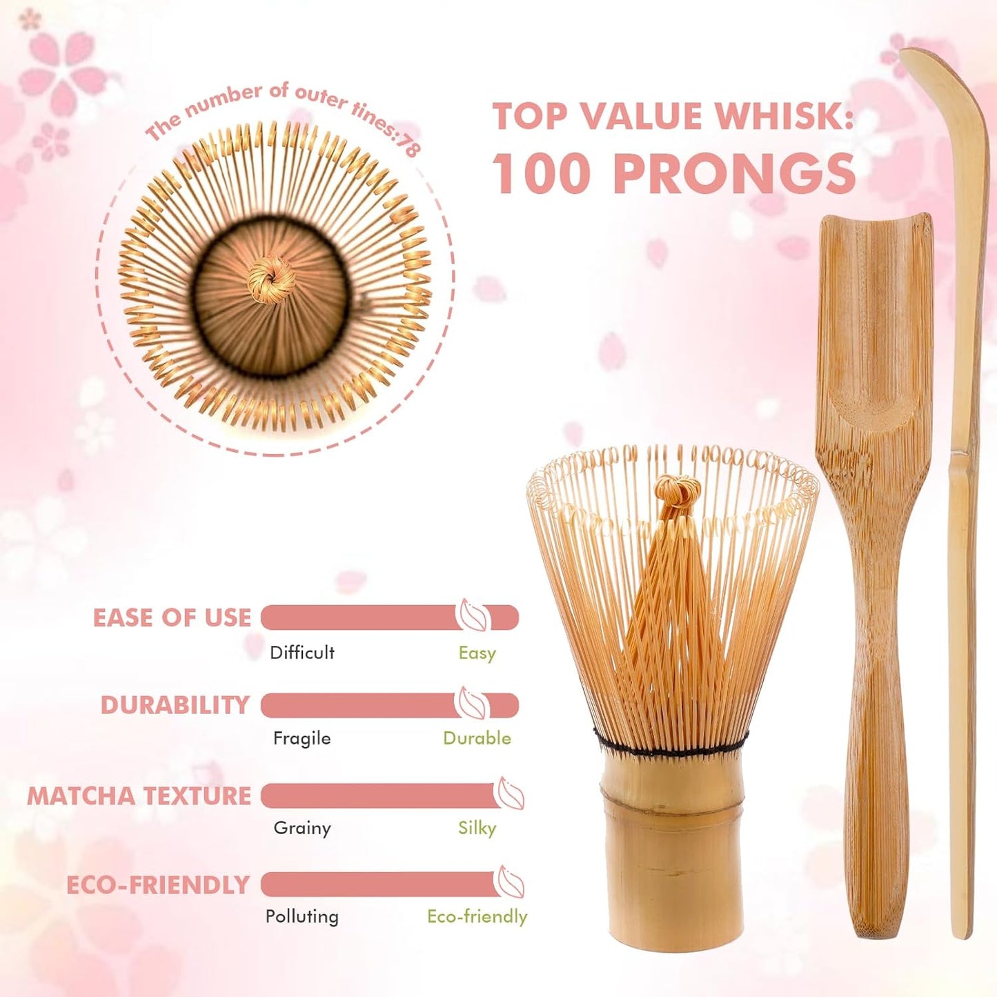 Matcha Tee Set, Kirschblütenrosa