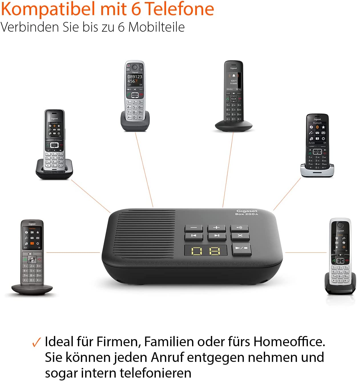 Box 200A, Telefonanlage