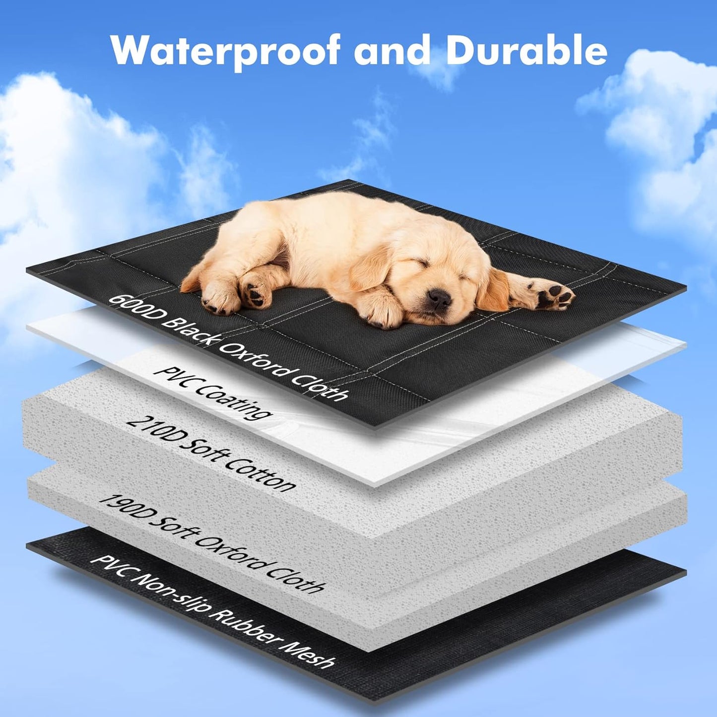 Hundedecke