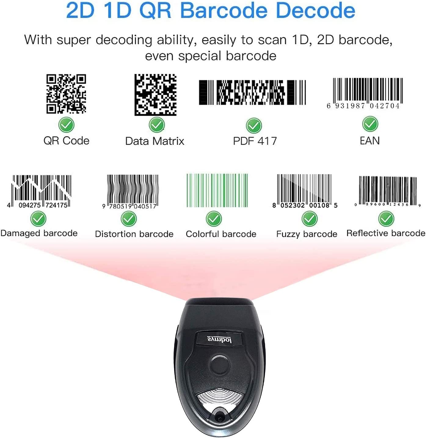 LI4278 Kit, Barcode-Scanner