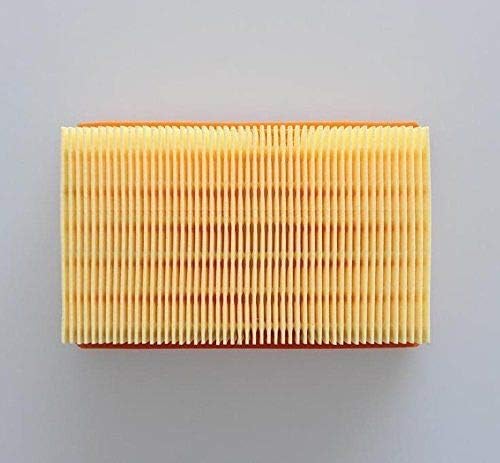 Filterset