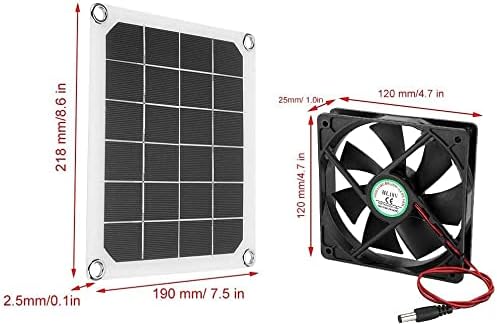 Solarpanel + Lüfter