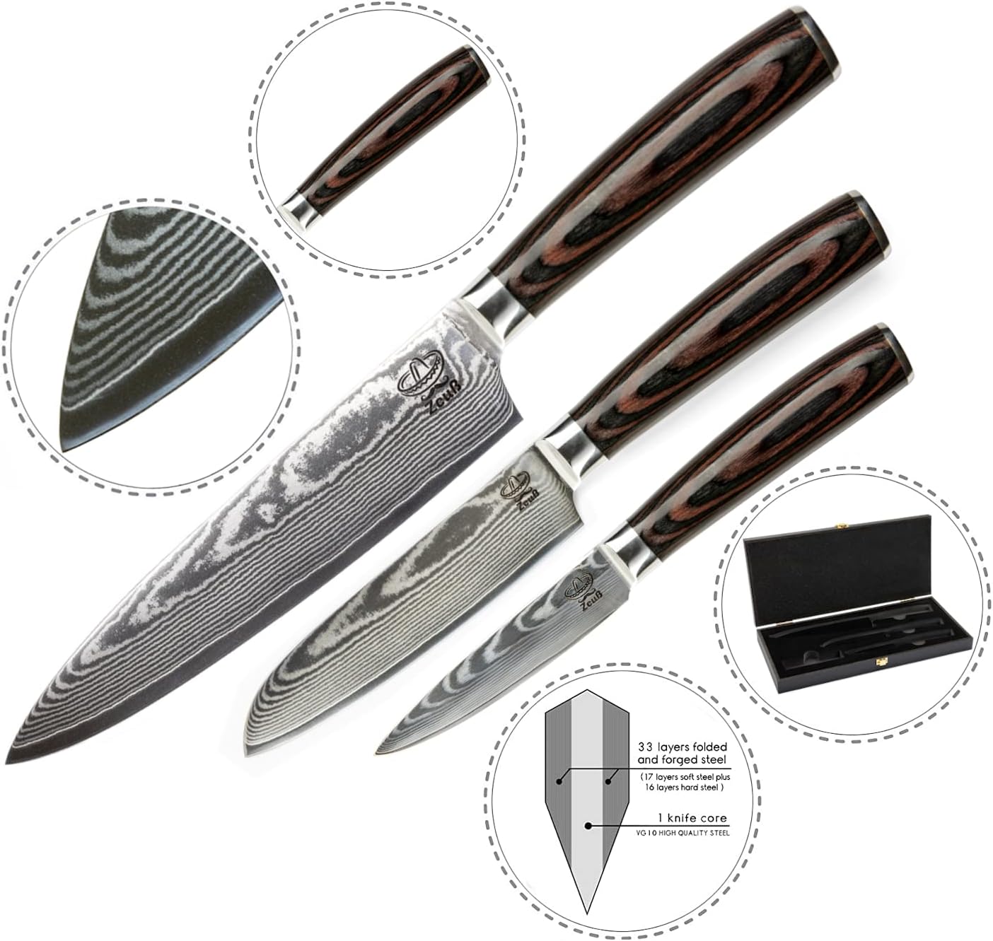 Messer Set