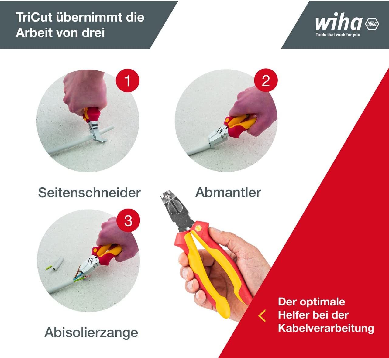 Installationszange TriCut Professional electric, Abisolier-Zange