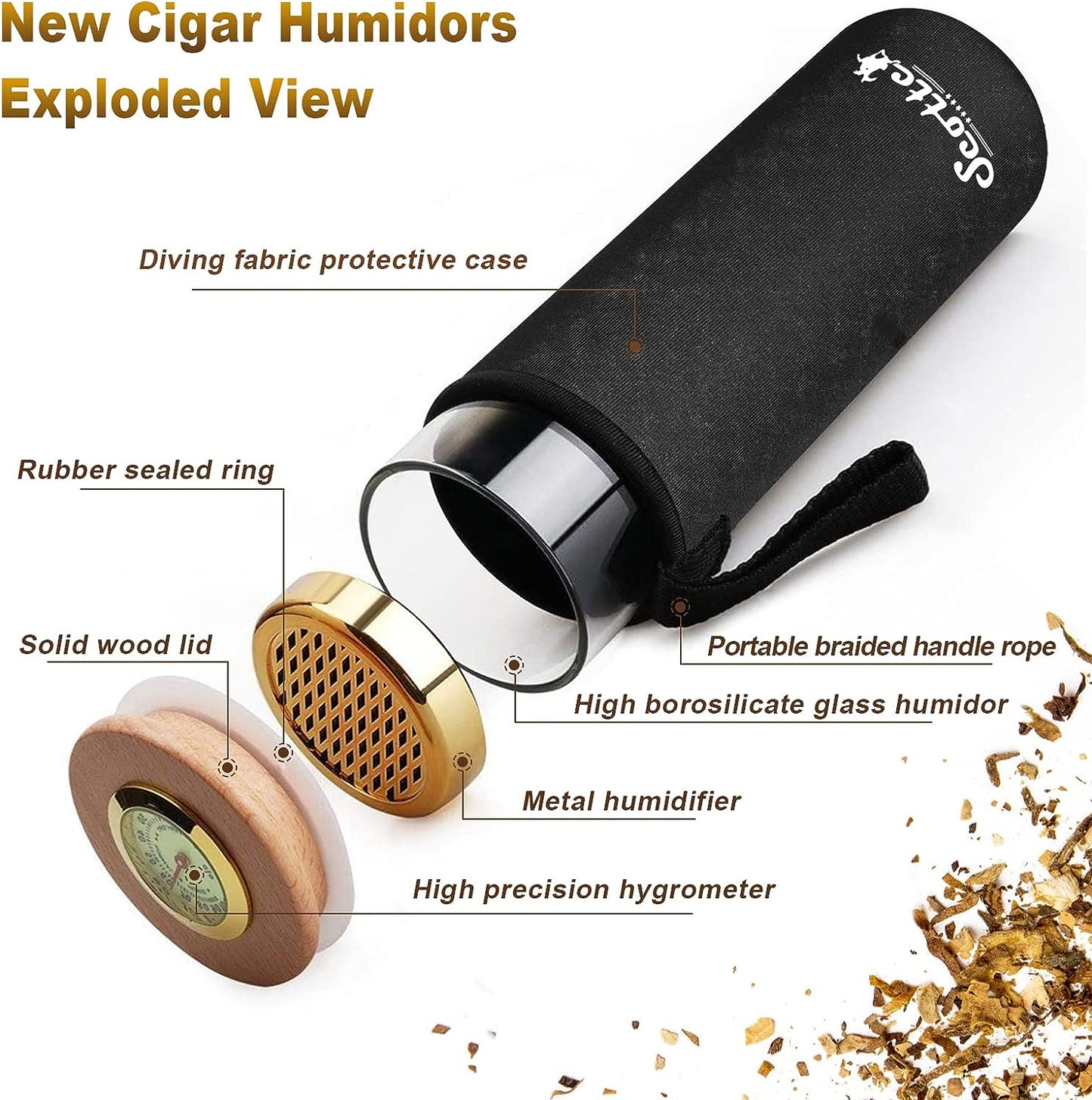 Zigarrenetui Humidor