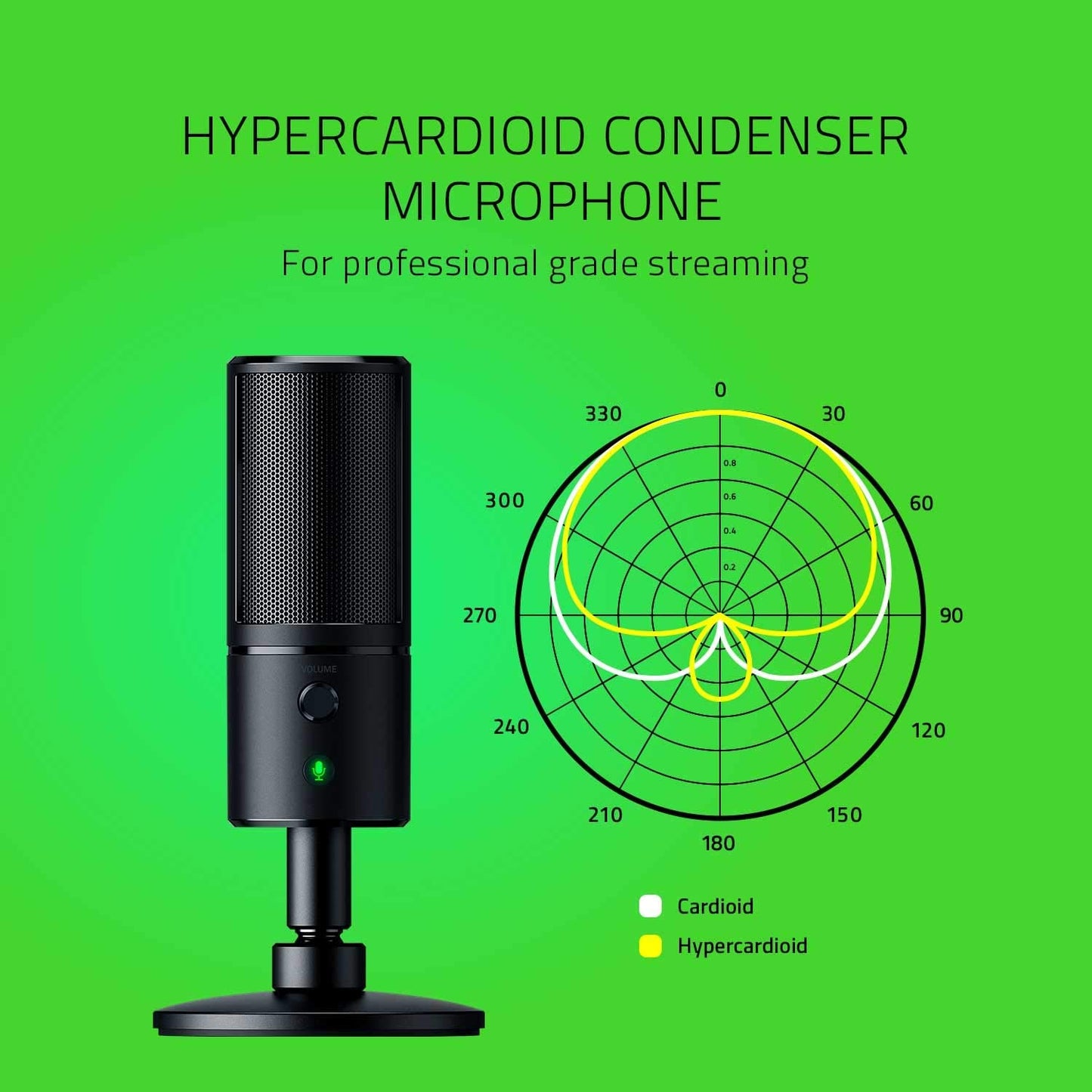 Seiren Microphone Emote, Mikrofon, Schwarz - Seiren Emote