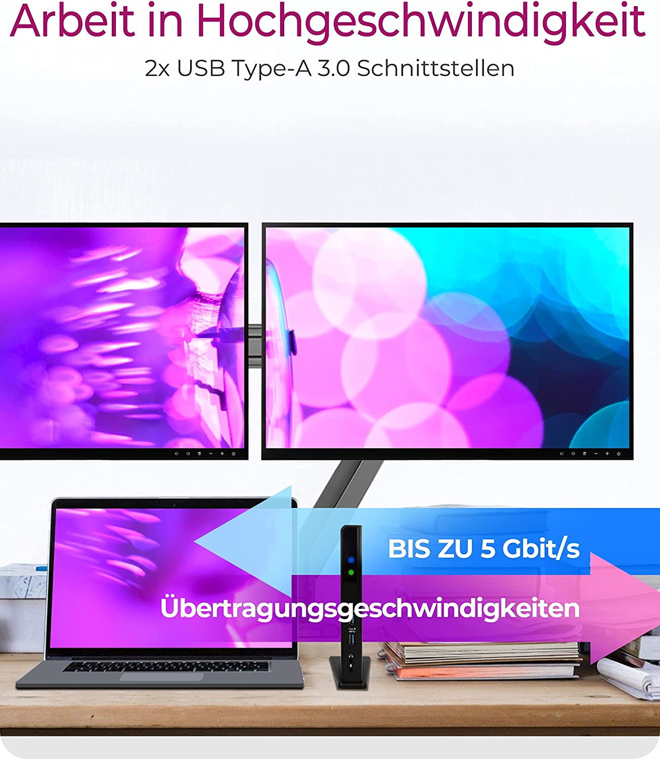 IB-DK2251AC, Dockingstation