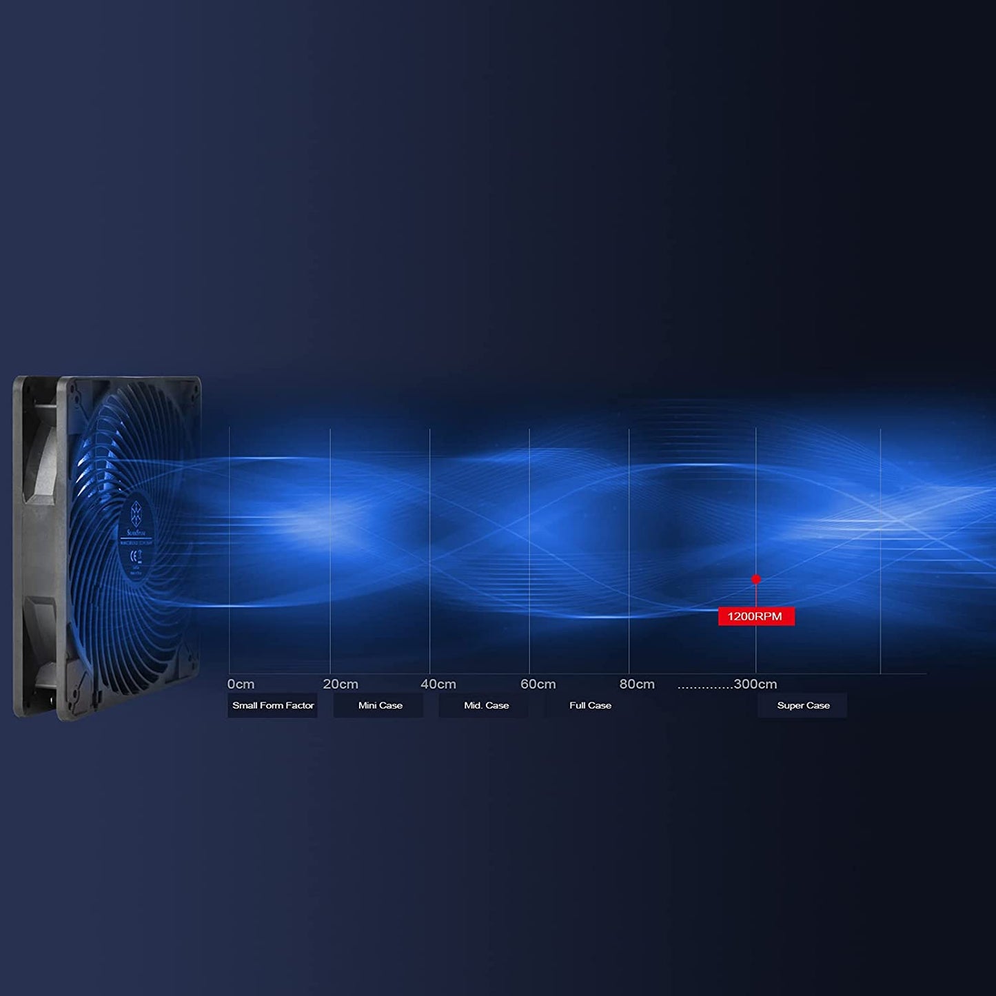 SST-AP184i-ARGB 180x180x32, Gehäuselüfter