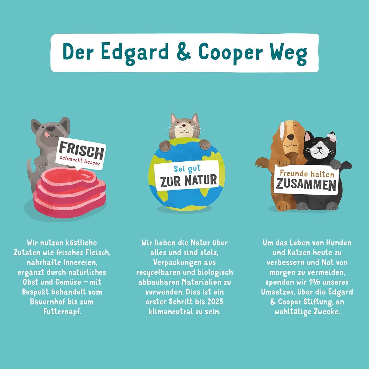 Hundefutter trocken, Huhn 7 kg