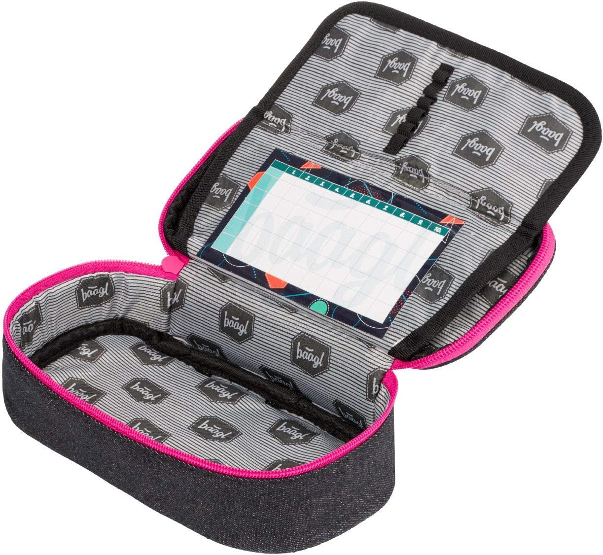 Schulrucksack-Set, Turnschuhe