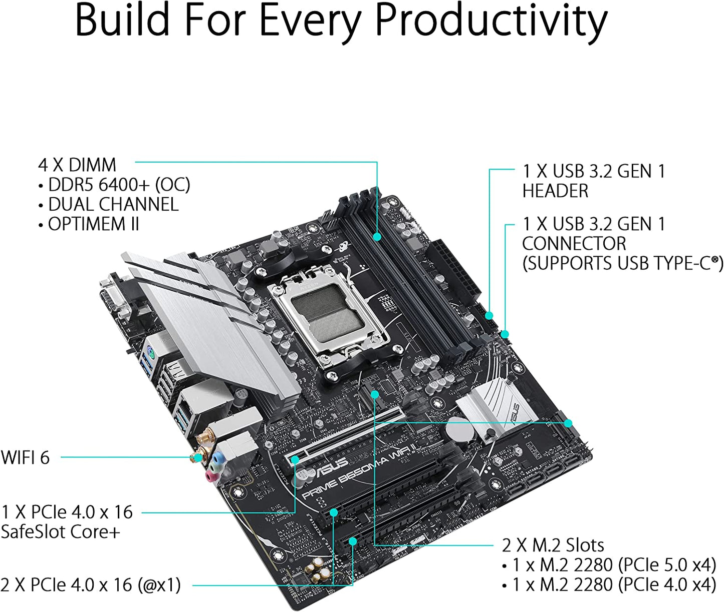 PRIME B650M-A WIFI II, Mainboard