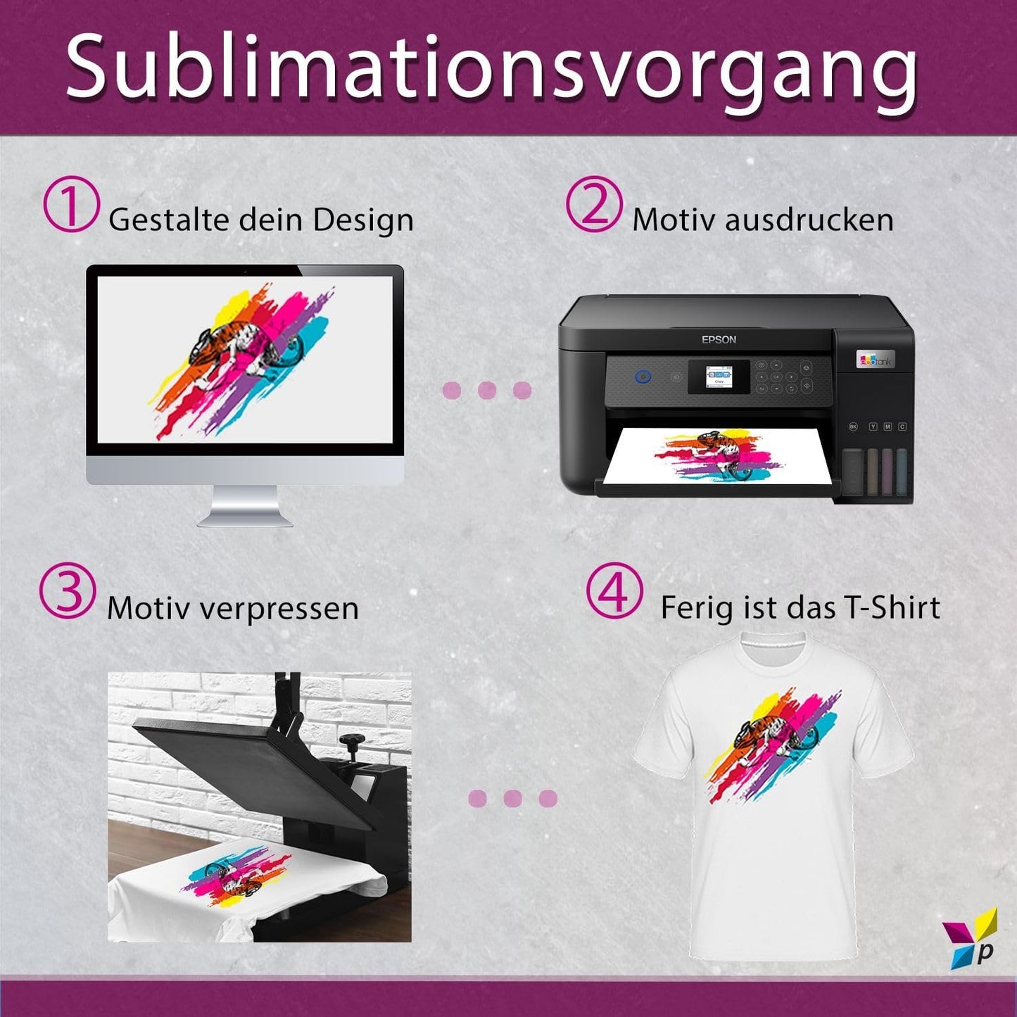 Sublimationstinte für Textildruck