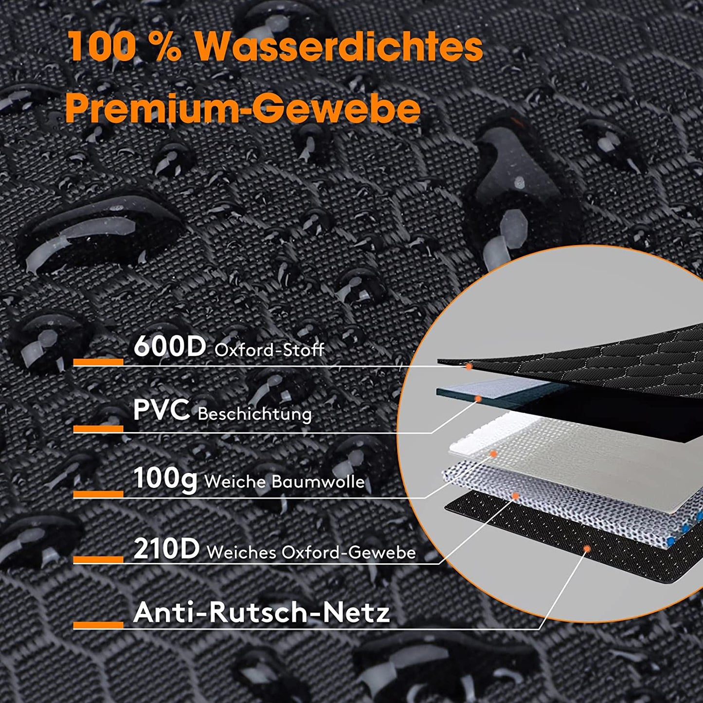 Kofferraumdecke mit Seitenschutz